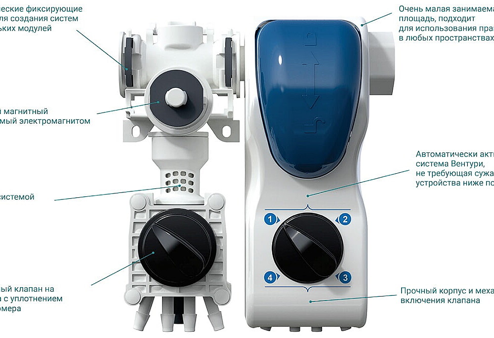 Дозатор ProMini Дозатор ProMini